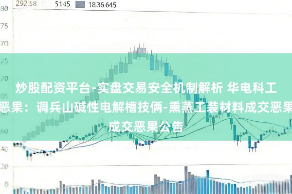 炒股配资平台-实盘交易安全机制解析 华电科工招标恶果：调兵山碱性电解槽技俩-熏蒸工装材料成交恶果公告